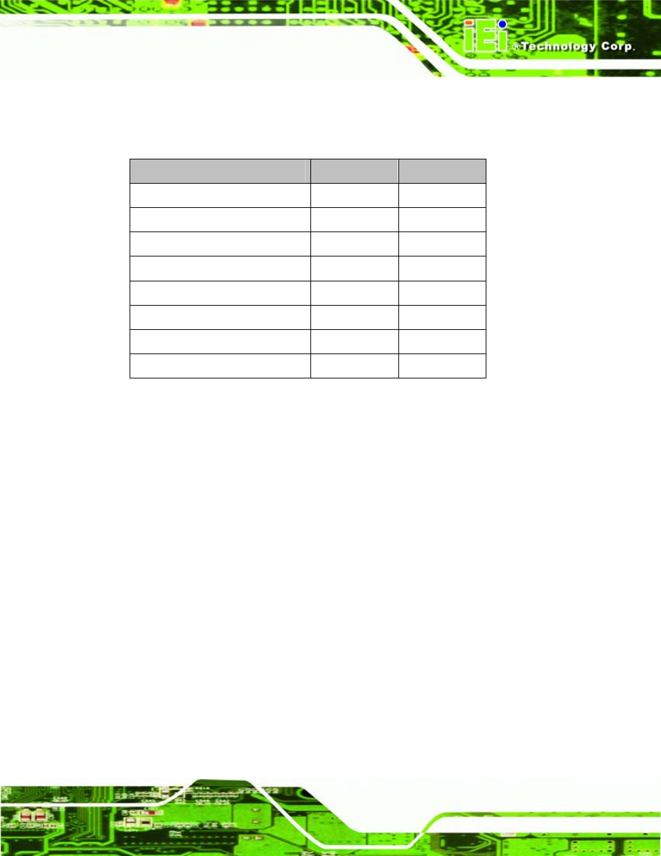 Table 5-1: jumpers | IEI Integration eKINO-945GSE v1.01 User Manual | Page 85 / 215