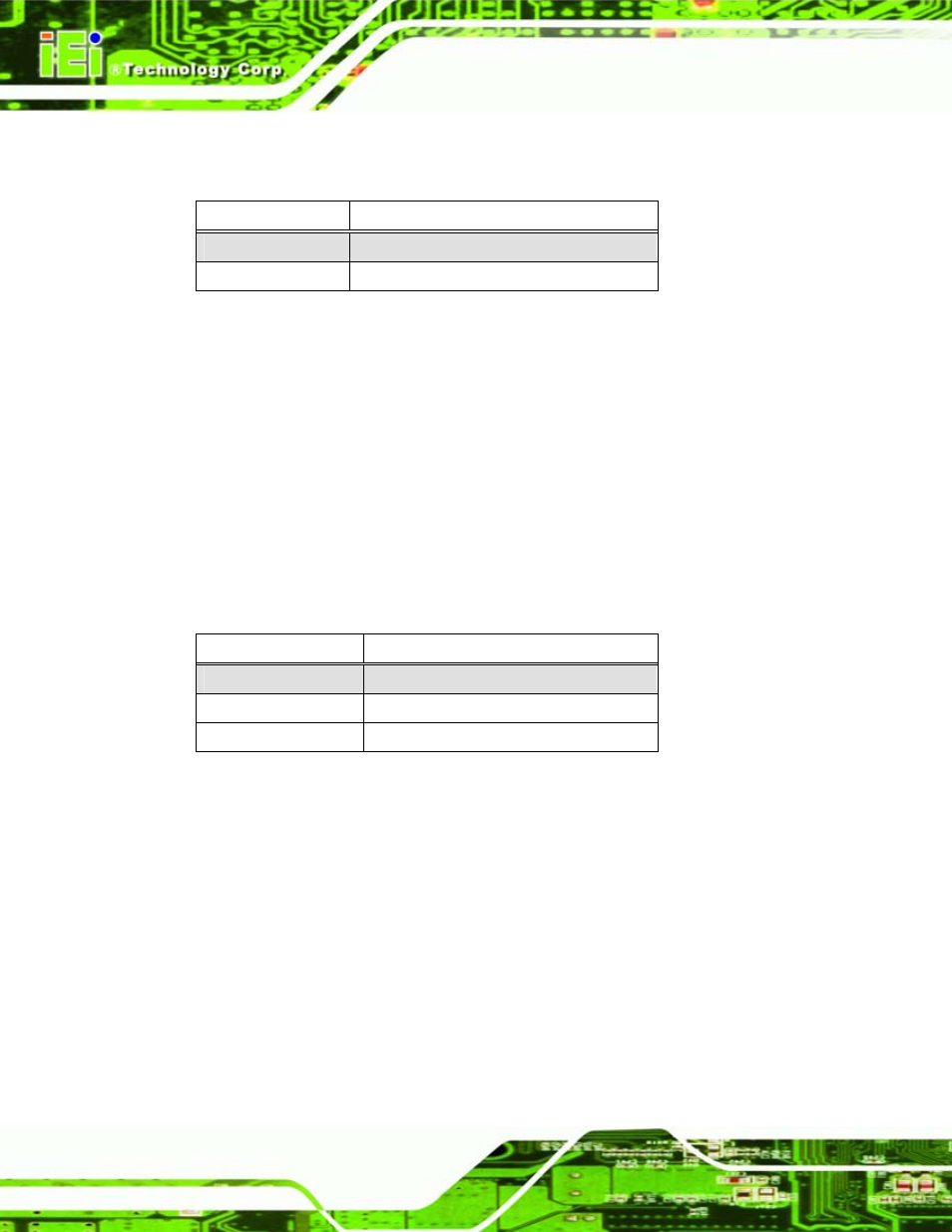 4 com3 rs-232/422/485 selection jumper, 5 lcd panel type selection, Table 5-4: cf card setup jumper settings | IEI Integration eKINO-945GSE v1.01 User Manual | Page 88 / 215