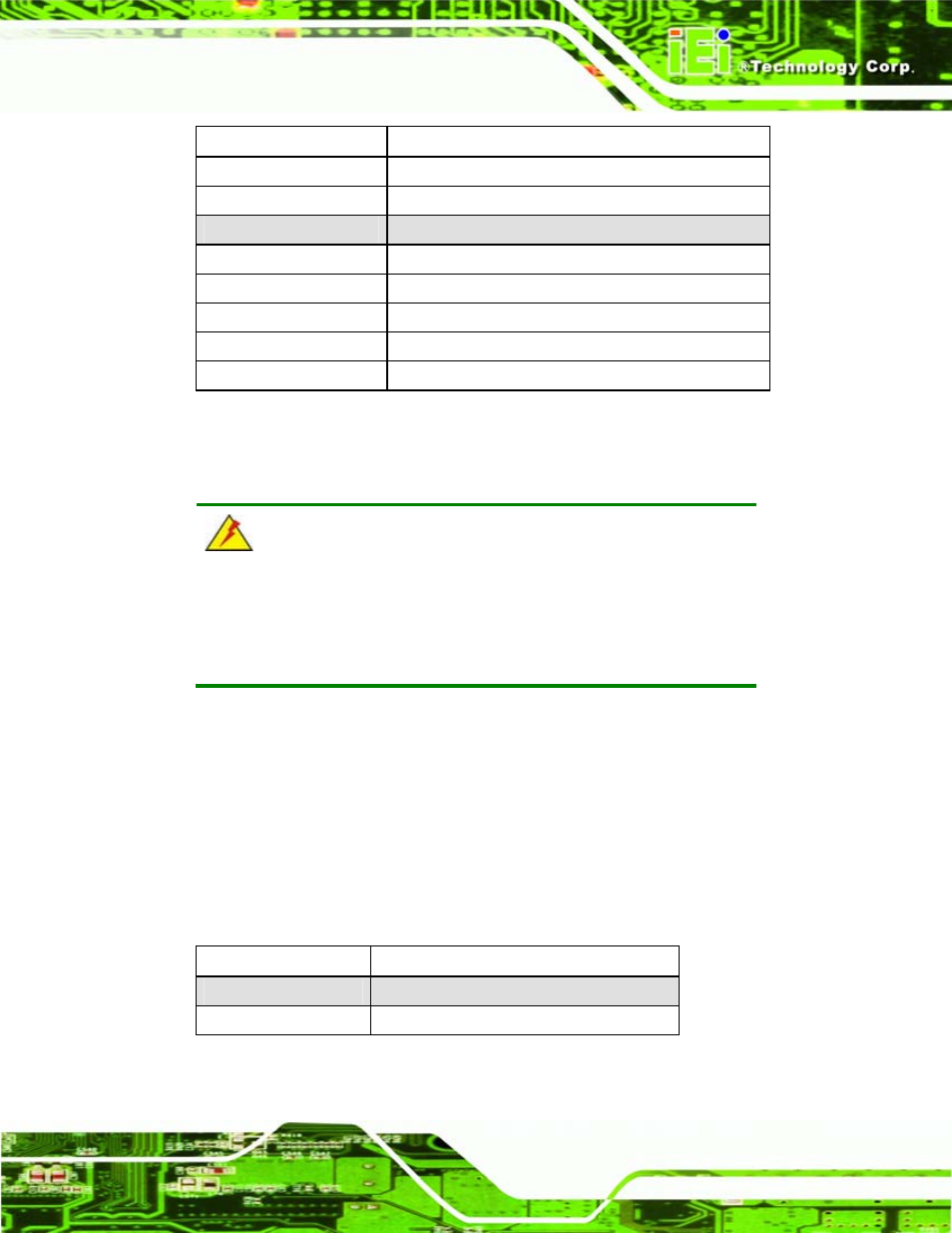 6 lvds voltage selection, Table 5-7: lvds voltage selection jumper settings, 6 lvds voltage selection warning | IEI Integration eKINO-945GSE v1.01 User Manual | Page 89 / 215