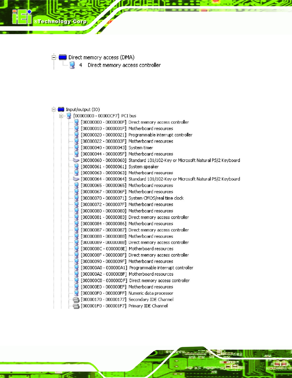 E.1 direct memory access (dma), E.2 input/output (io), Irect | Emory, Ccess, Dma), Nput, Utput | IEI Integration eKINO-945GSE v1.12 User Manual | Page 202 / 215