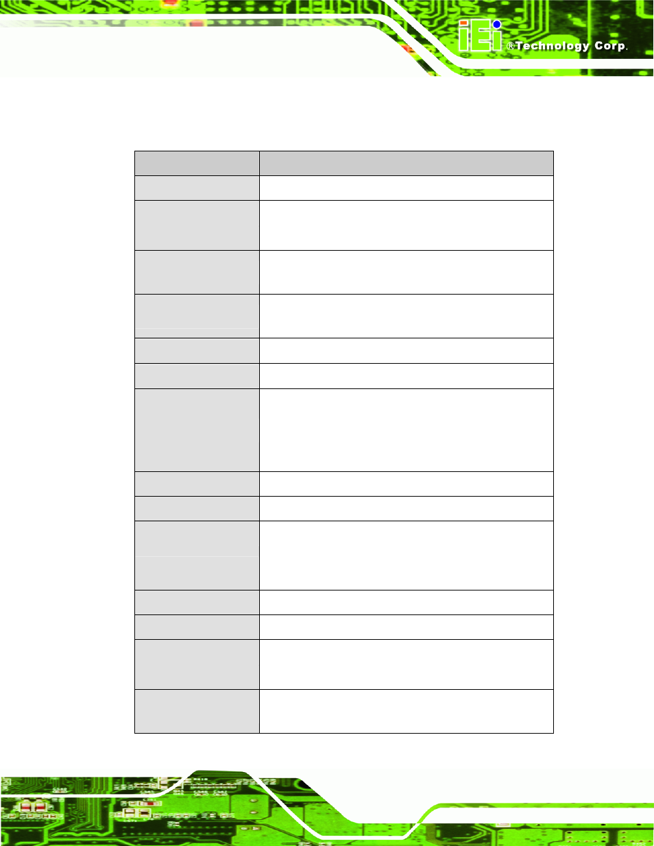 3 technical specifications | IEI Integration eKINO-945GSE v1.12 User Manual | Page 21 / 215