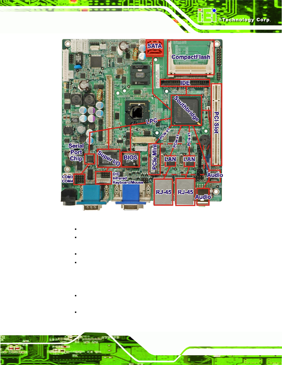 Figure 2-5: intel® ich7m southbridge chipset | IEI Integration eKINO-945GSE v1.12 User Manual | Page 31 / 215
