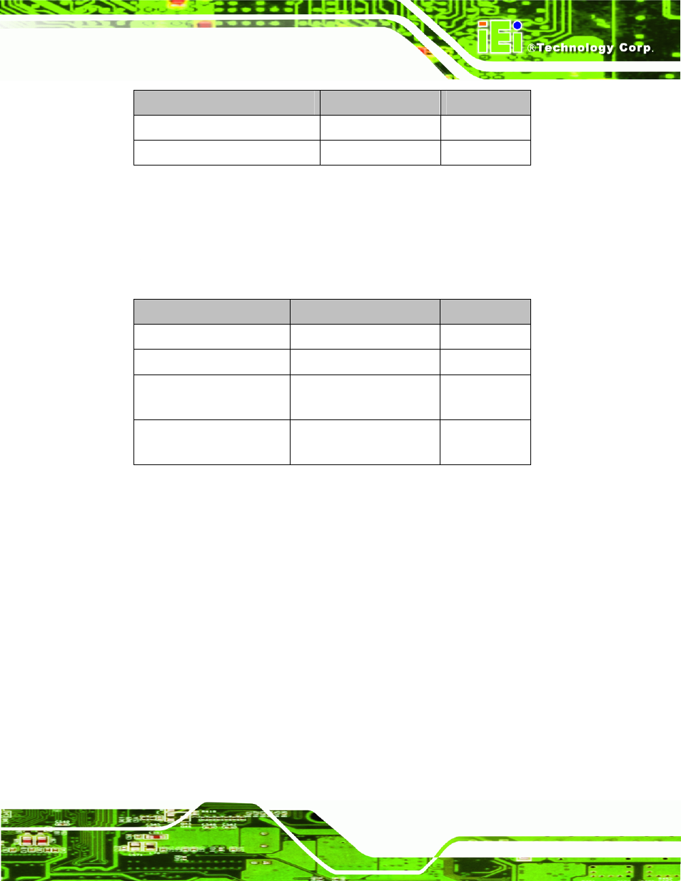 3 external interface panel connectors, 2 internal peripheral connectors, 1 bios battery connector | Nternal, Eripheral, Onnectors, Table 4-1: peripheral interface connectors, Table 4-2: rear panel connectors | IEI Integration eKINO-945GSE v1.12 User Manual | Page 49 / 215