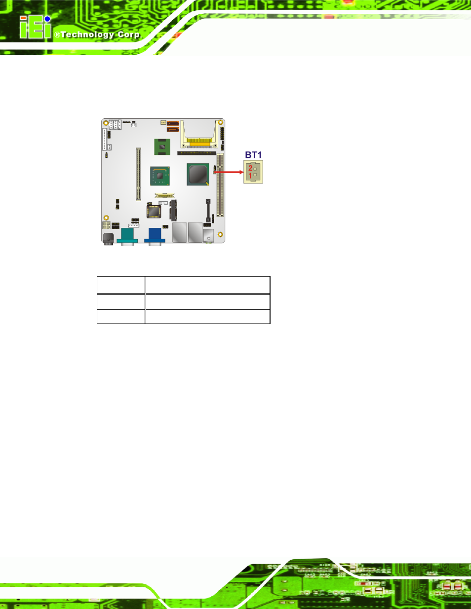 2 compactflash® socket, Figure 4-2: battery connector location, Table 4-3: battery connector pinouts | See figure 4-2, See table 4-3 | IEI Integration eKINO-945GSE v1.12 User Manual | Page 50 / 215