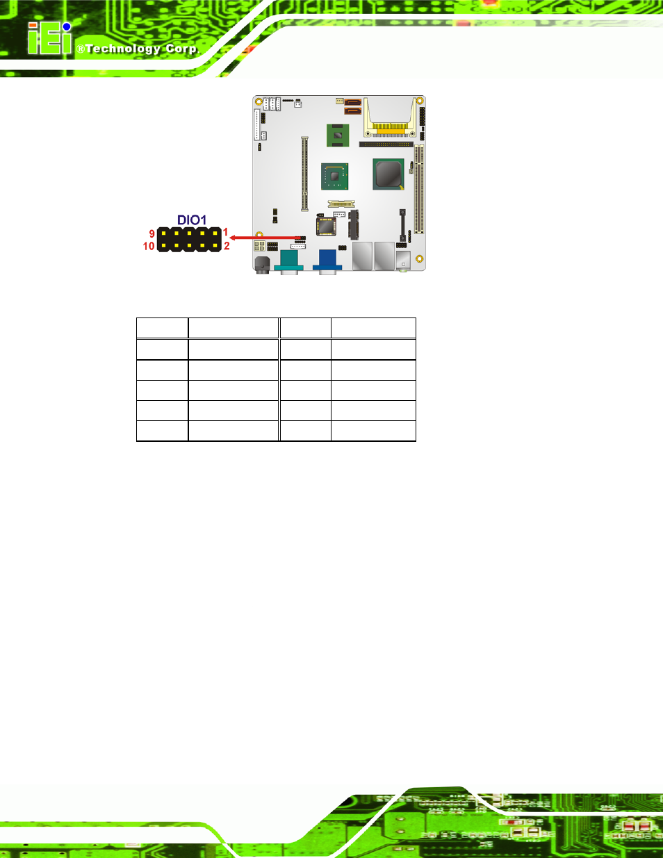 4 fan connector, Figure 4-4: digital i/o connector locations, Table 4-4: dio connector pinouts | IEI Integration eKINO-945GSE v1.12 User Manual | Page 52 / 215