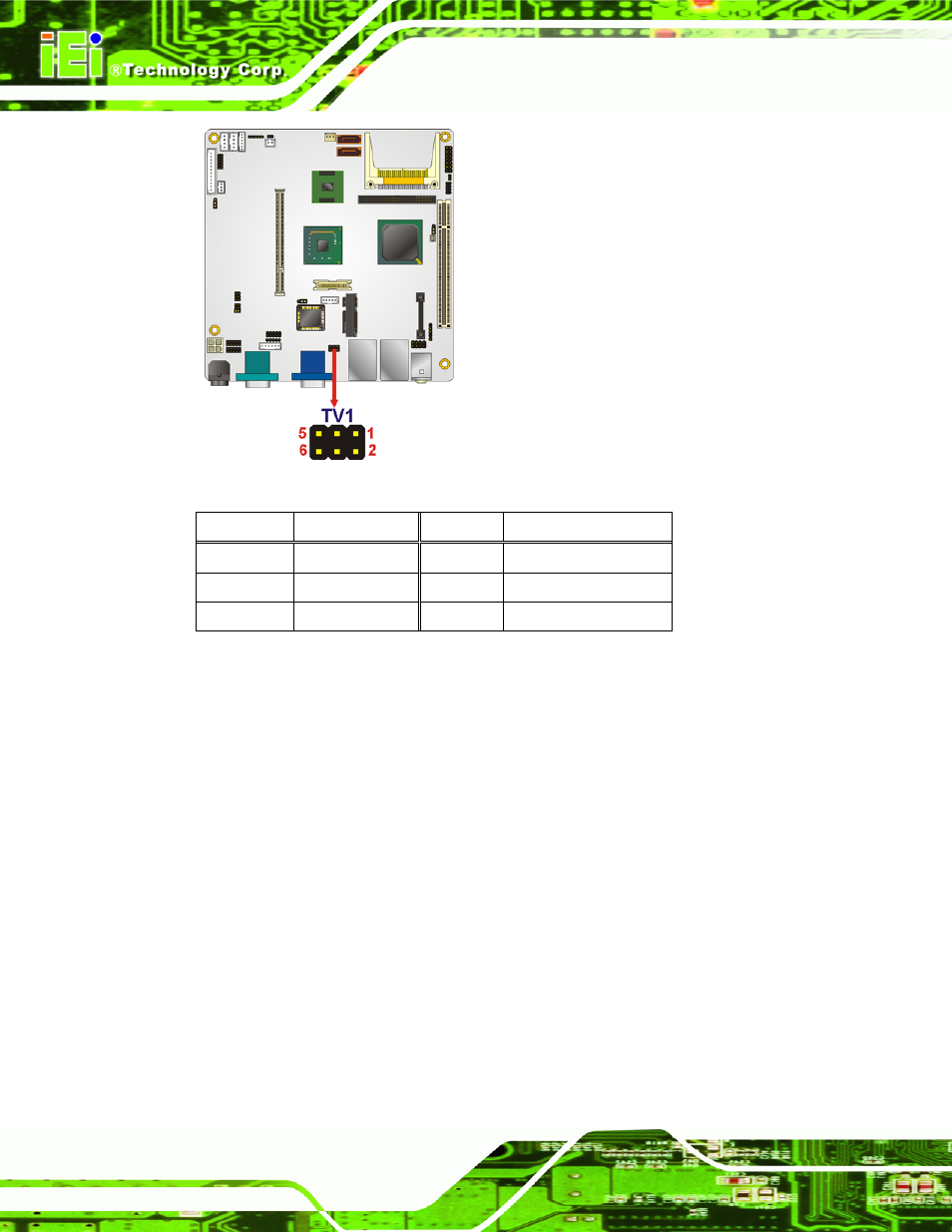 22 usb connectors, Figure 4-22: tv connector pinout locations, Table 4-18: tv port connector pinouts | IEI Integration eKINO-945GSE v1.12 User Manual | Page 70 / 215