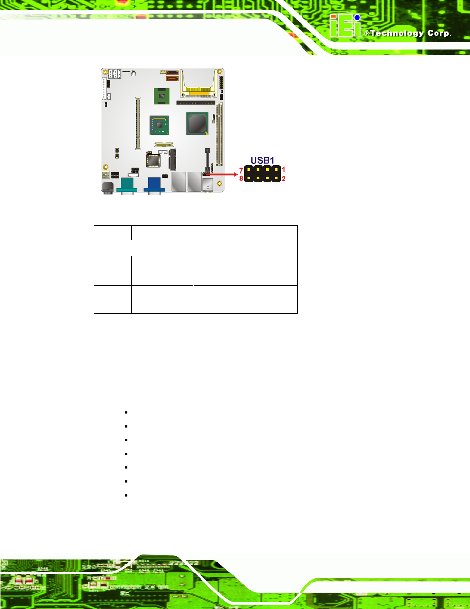 3 external peripheral interface connector panel, Xternal, Eripheral | Nterface, Onnector, Anel, Figure 4-23: usb connector pinout locations, Table 4-19: usb port connector pinouts | IEI Integration eKINO-945GSE v1.12 User Manual | Page 71 / 215