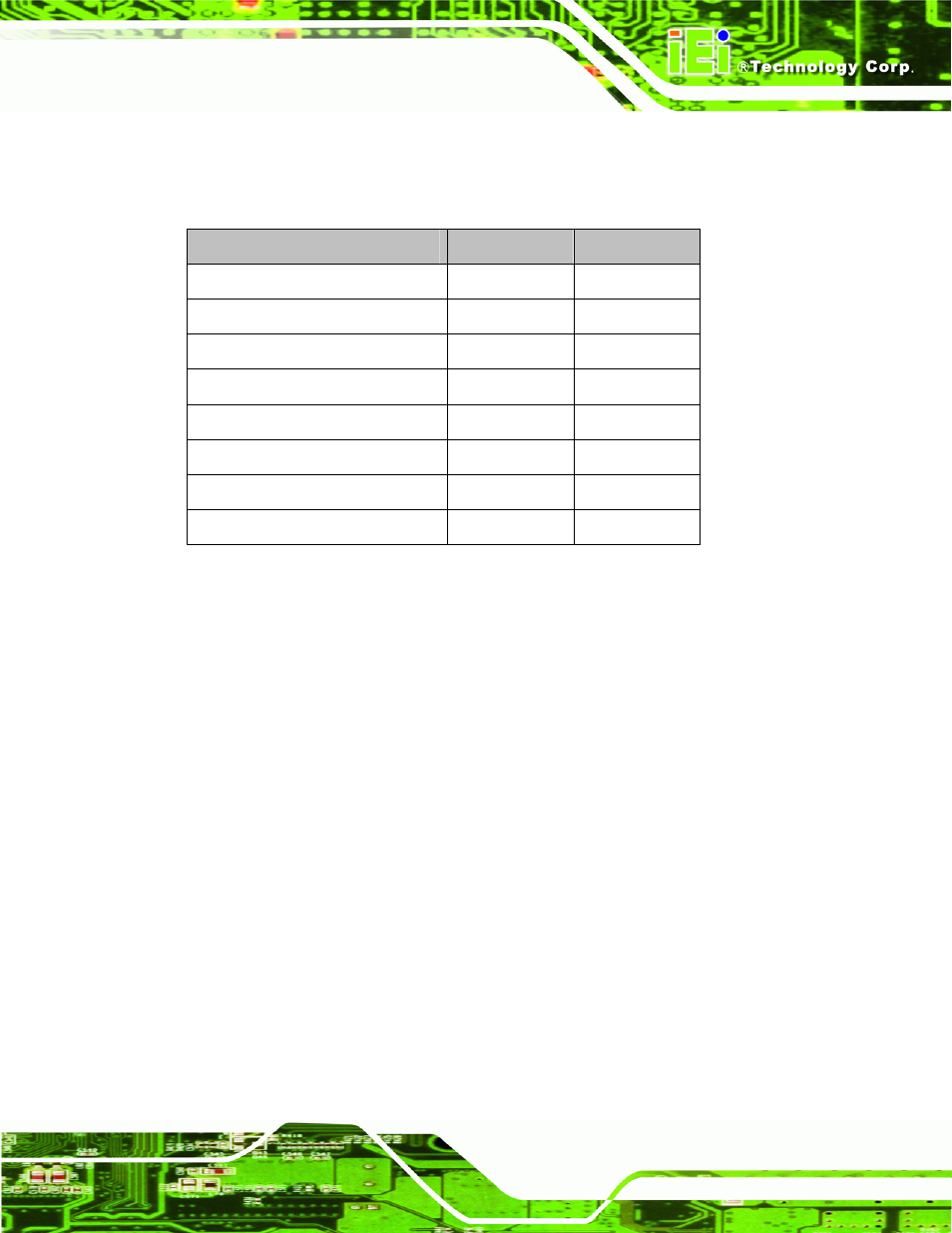 Table 5-1: jumpers | IEI Integration eKINO-945GSE v1.12 User Manual | Page 85 / 215
