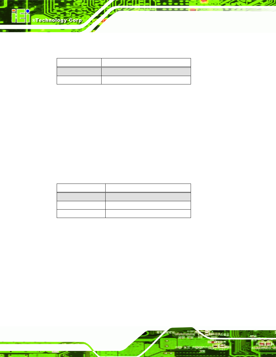 4 com3 rs-232/422/485 selection jumper, 5 lcd panel type selection, Table 5-4: cf card setup jumper settings | IEI Integration eKINO-945GSE v1.12 User Manual | Page 88 / 215