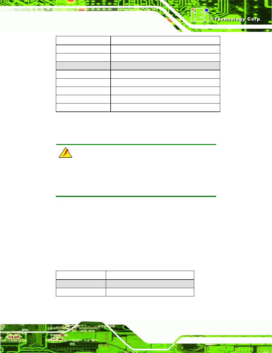 6 lvds voltage selection, Table 5-7: lvds voltage selection jumper settings, 6 lvds voltage selection warning | IEI Integration eKINO-945GSE v1.12 User Manual | Page 89 / 215