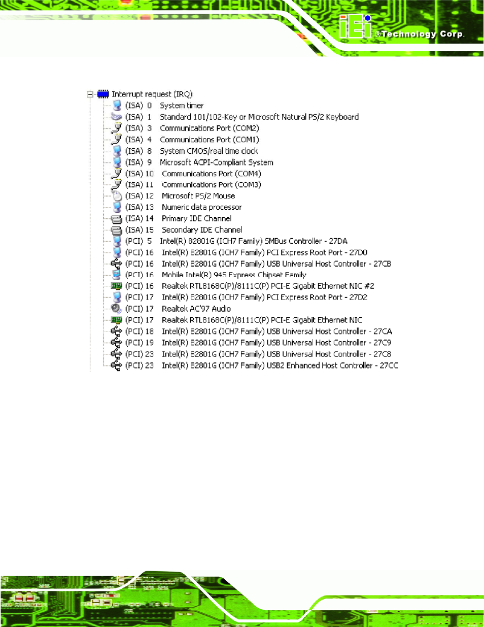 E.3 interrupt request (irq), Nterrupt, Equest | Irq) | IEI Integration KINO-945GSE v1.10 User Manual | Page 185 / 190