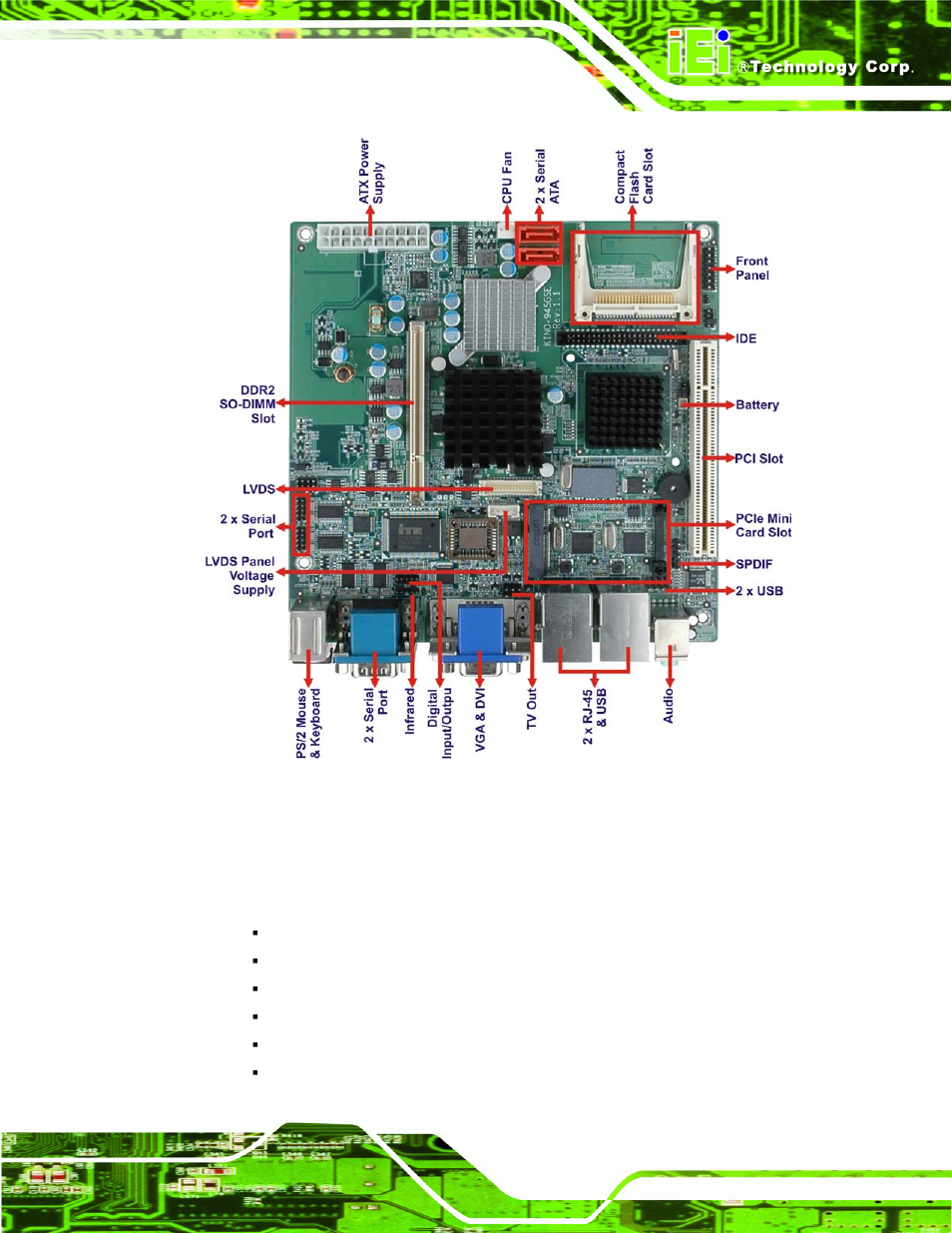 2 peripheral connectors and jumpers, Figure 1-2: kino-945gse overview | IEI Integration KINO-945GSE v1.10 User Manual | Page 19 / 190