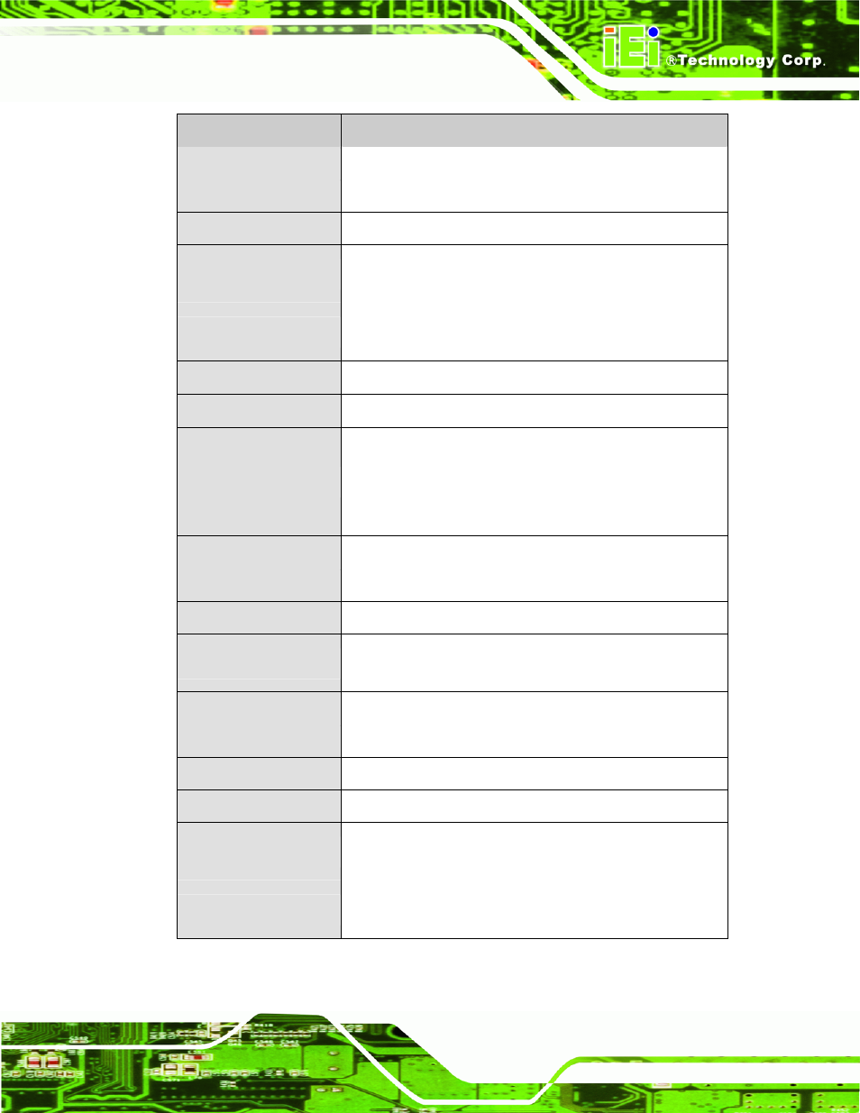 IEI Integration KINO-945GSE v1.10 User Manual | Page 21 / 190
