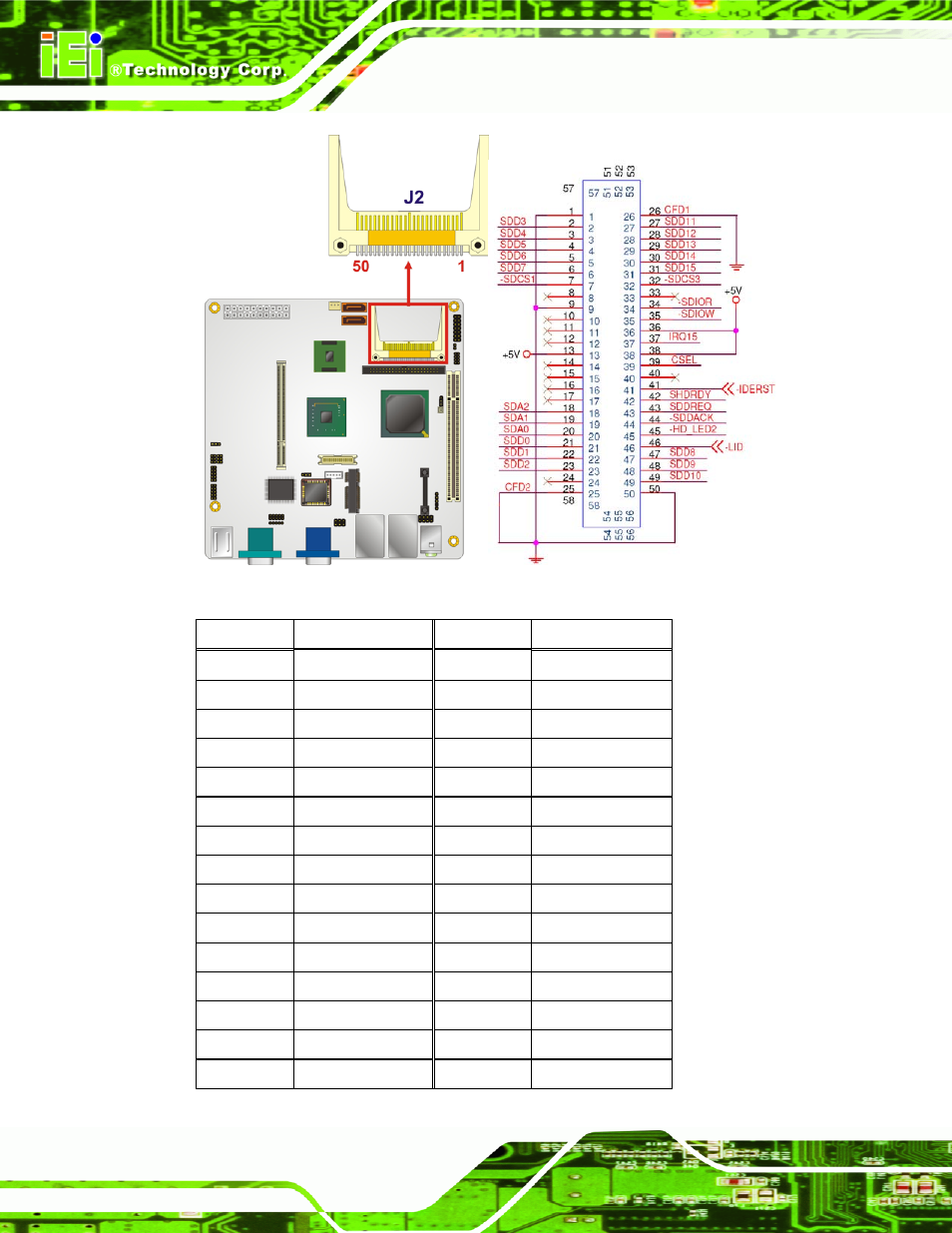 Figure 4-4: cf card socket location | IEI Integration KINO-945GSE v1.10 User Manual | Page 58 / 190
