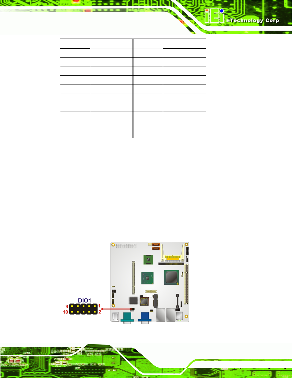 4 digital i/o connector, Figure 4-5: digital i/o connector locations, Table 4-5: cf card socket pinouts | IEI Integration KINO-945GSE v1.10 User Manual | Page 59 / 190