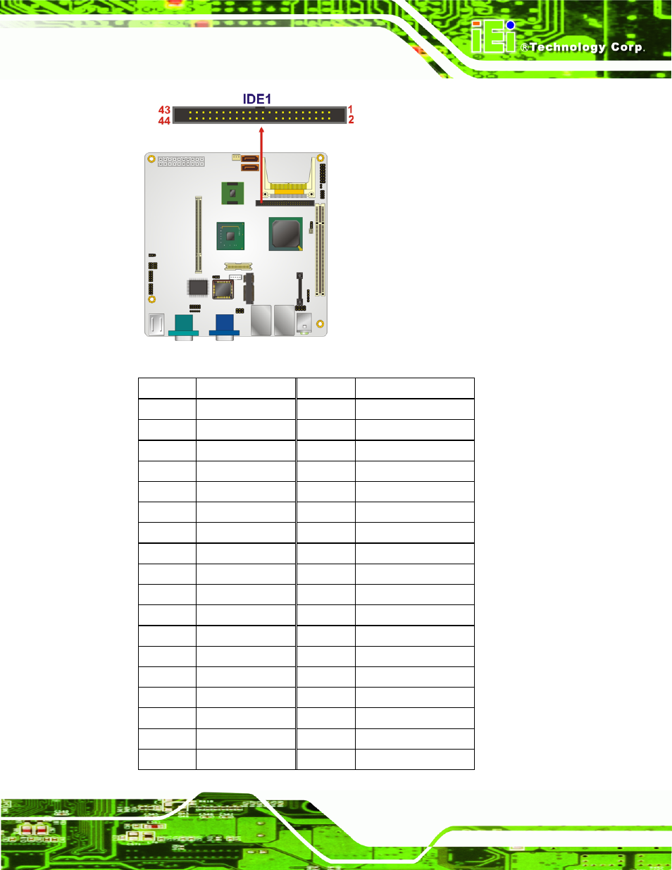 Figure 4-8: ide device connector locations | IEI Integration KINO-945GSE v1.10 User Manual | Page 63 / 190