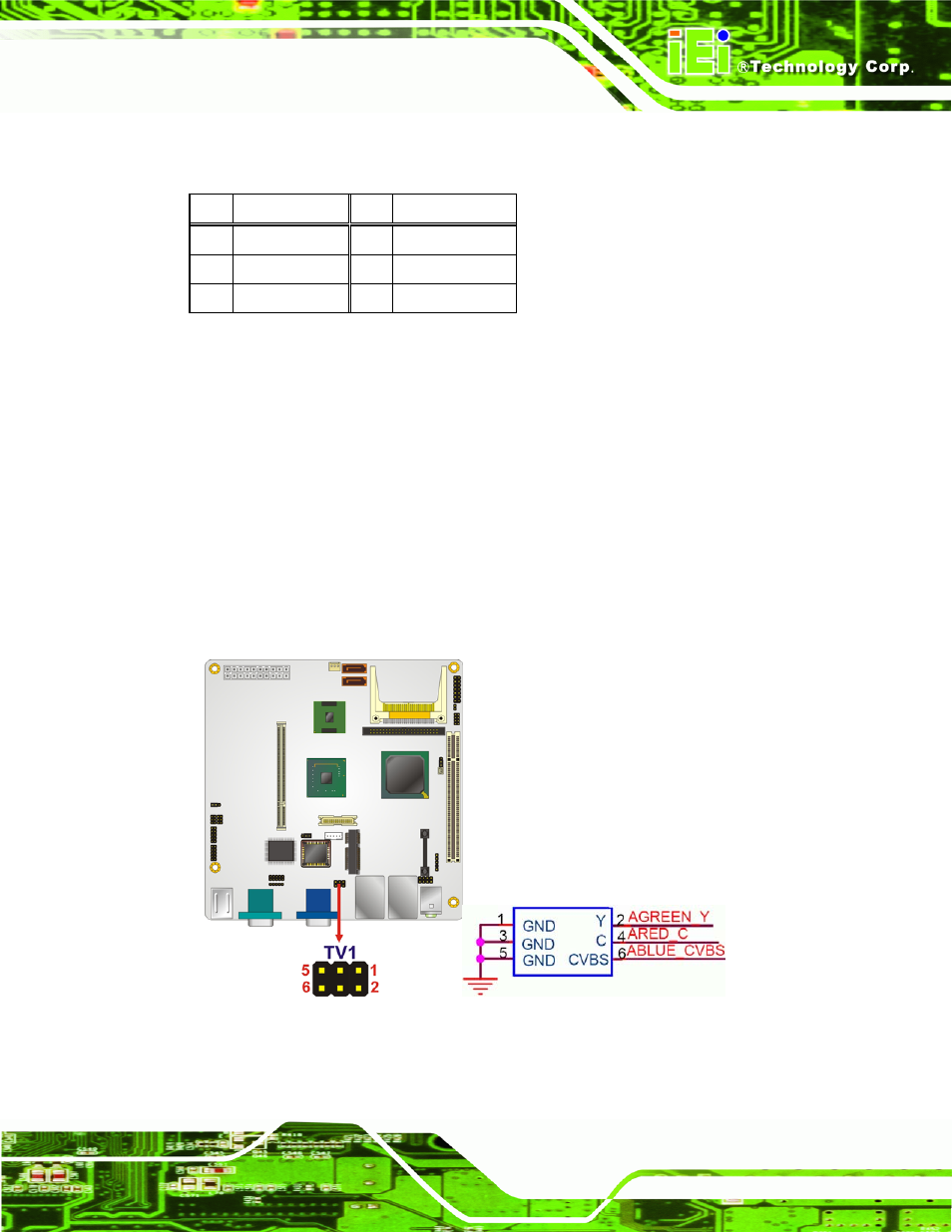 16 tv out connector, 15 tv out connector, Figure 4-16: tv connector pinout locations | IEI Integration KINO-945GSE v1.10 User Manual | Page 73 / 190