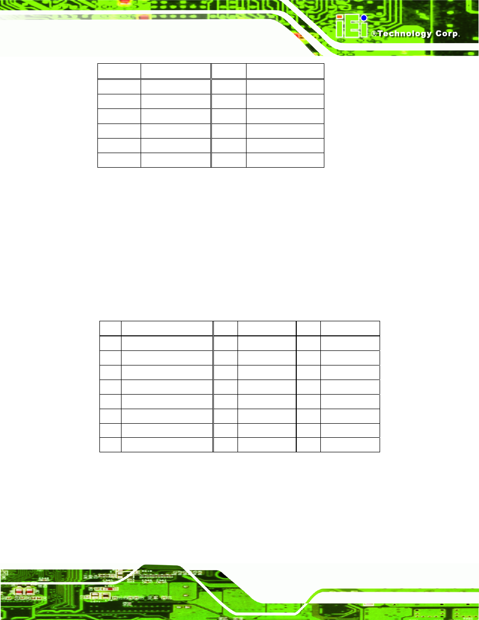 3 dvi connector, 4 lan connectors, Table 4-19: ps/2 connector pinouts | Table 4-20: dvi connector pinouts | IEI Integration KINO-945GSE v1.10 User Manual | Page 77 / 190
