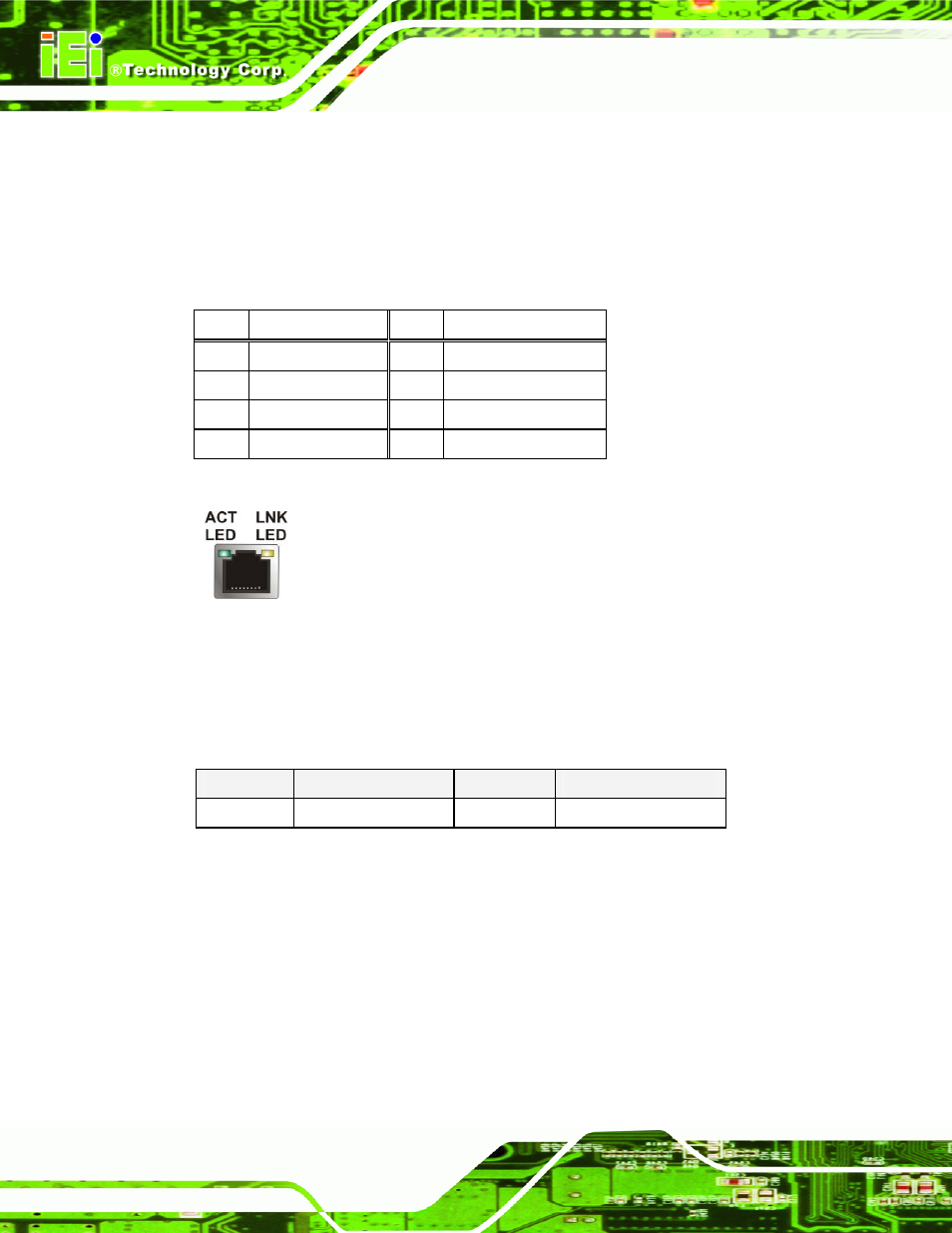 5 serial port connectors, Figure 4-21: rj-45 ethernet connector, Table 4-21: lan pinouts | Table 4-22: rj-45 ethernet connector leds | IEI Integration KINO-945GSE v1.10 User Manual | Page 78 / 190
