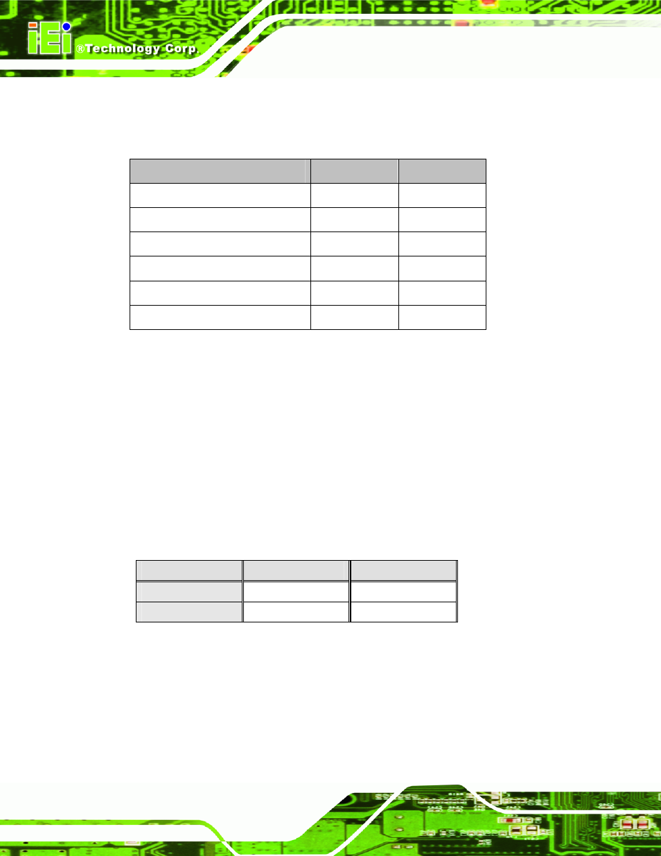 1 at/atx selection, Table 5-1: jumpers, Table 5-2: at/atx power selection jumper settings | IEI Integration KINO-945GSE v1.10 User Manual | Page 88 / 190