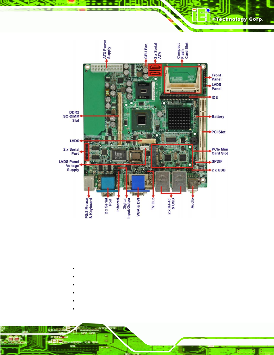 2 peripheral connectors and jumpers, Figure 1-2: kino-945gse overview | IEI Integration KINO-945GSE v1.07 User Manual | Page 19 / 189