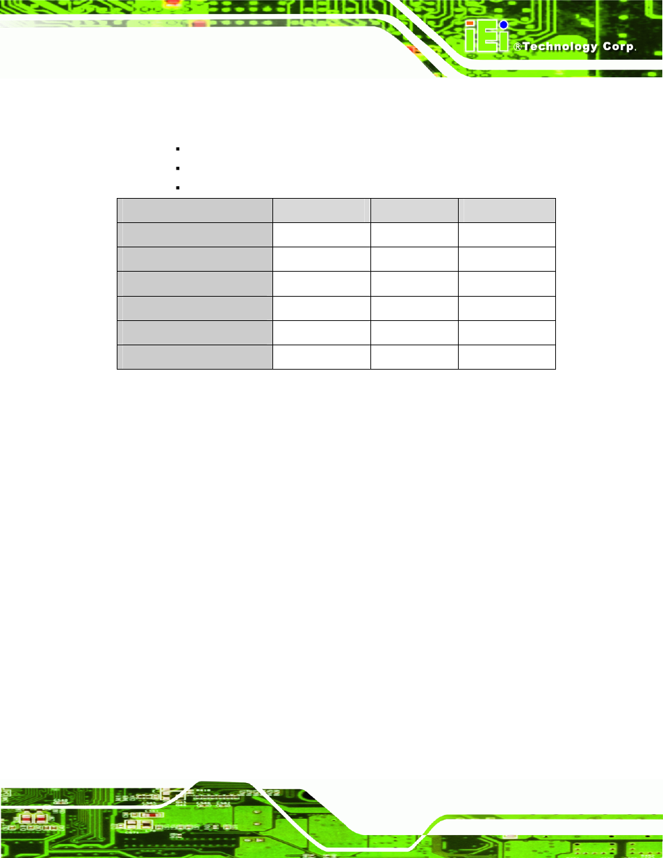 2 compactflash® slot, Table 2-1: supported hdd specifications | IEI Integration KINO-945GSE v1.07 User Manual | Page 35 / 189