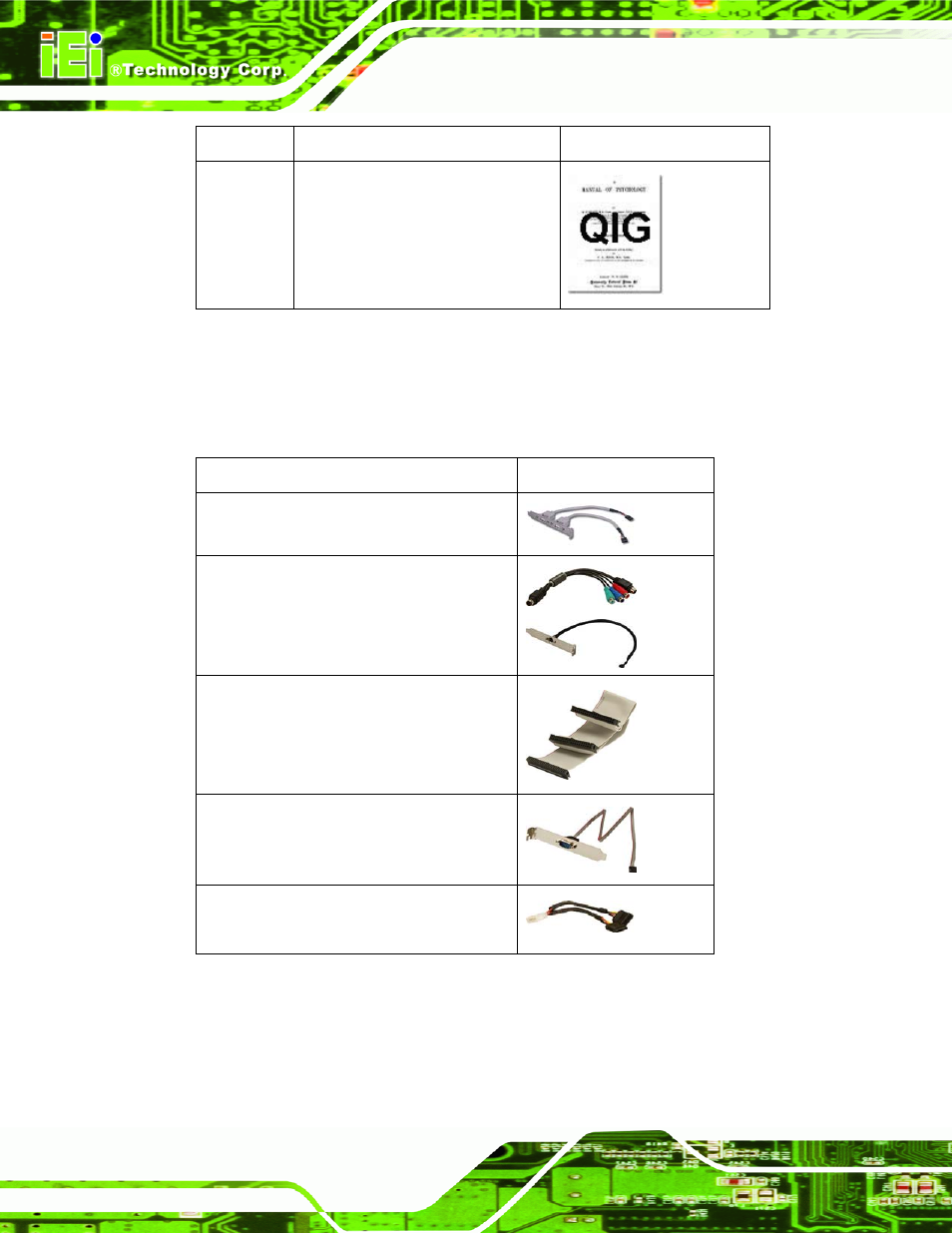 2 optional items, Table 3-1: packing list, Table 3-2: power consumption | IEI Integration KINO-945GSE v1.07 User Manual | Page 50 / 189