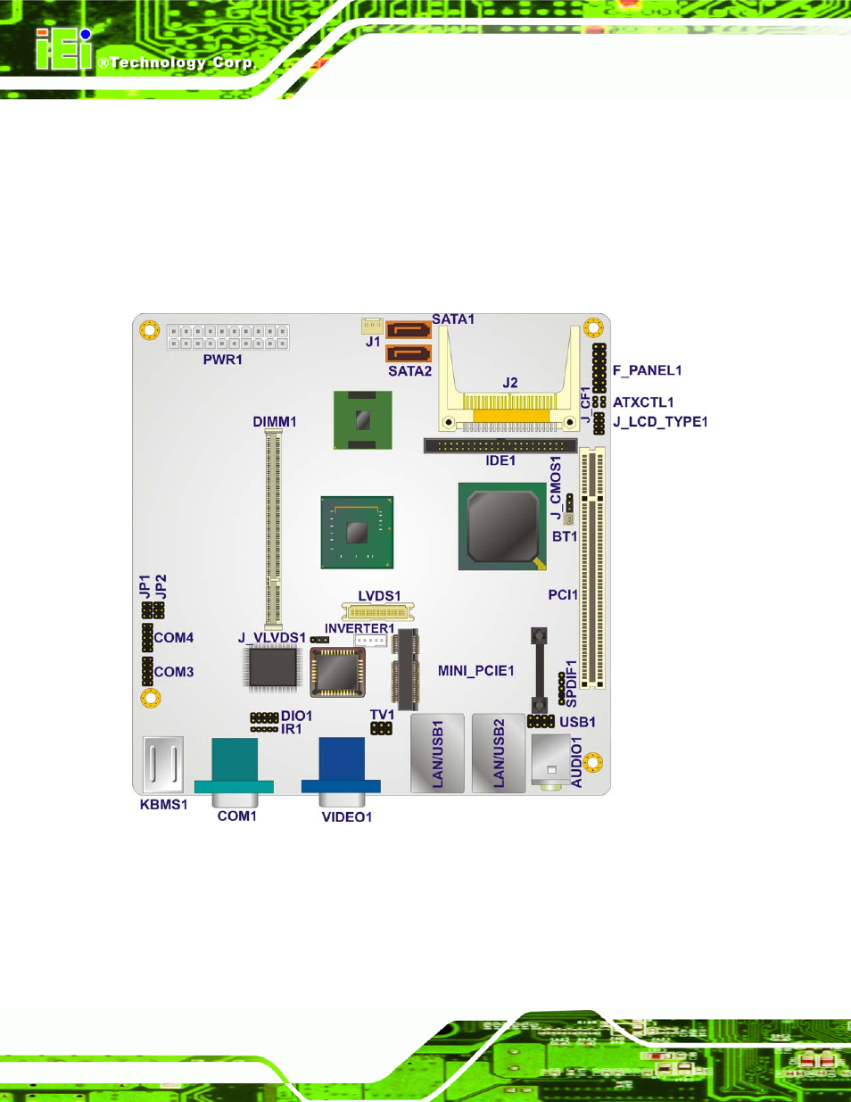 1 peripheral interface connectors, 1 layout, 2 internal peripheral interface connectors | Eripheral, Nterface, Onnectors | IEI Integration KINO-945GSE v1.07 User Manual | Page 52 / 189