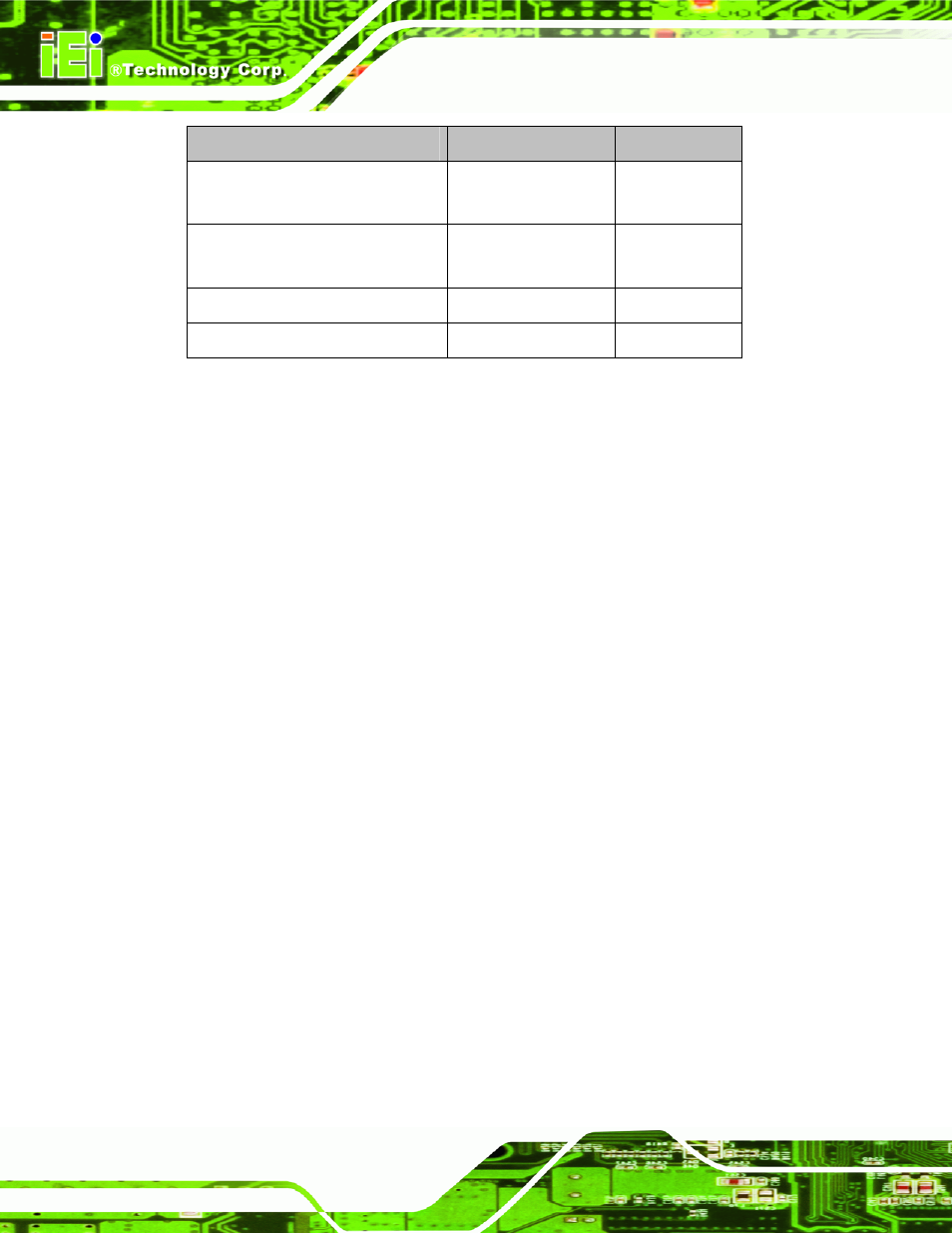 2 internal peripheral connectors, 1 atx power connector, Nternal | Eripheral, Onnectors, Table 4-2: rear panel connectors | IEI Integration KINO-945GSE v1.07 User Manual | Page 54 / 189