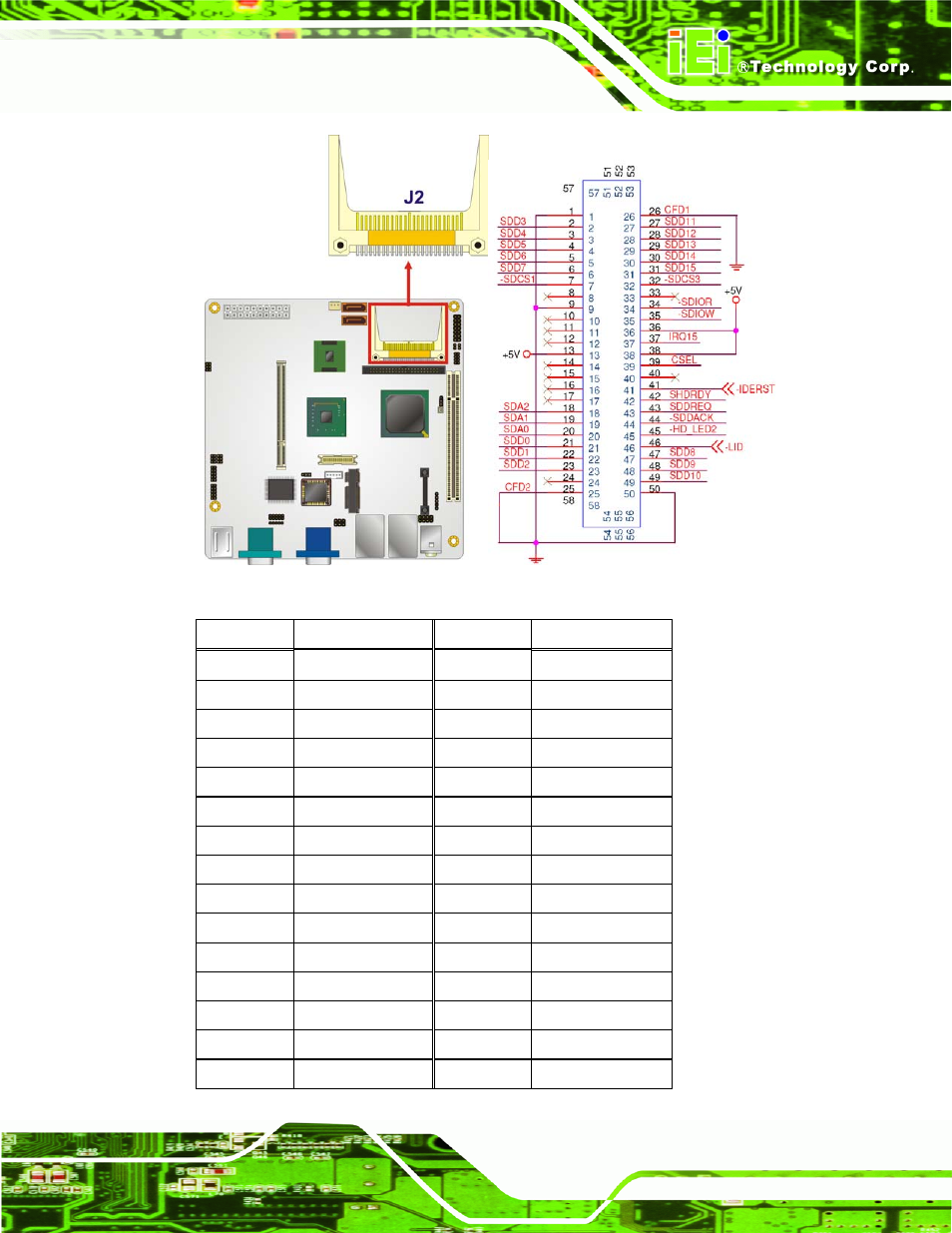 Figure 4-4: cf card socket location | IEI Integration KINO-945GSE v1.07 User Manual | Page 57 / 189