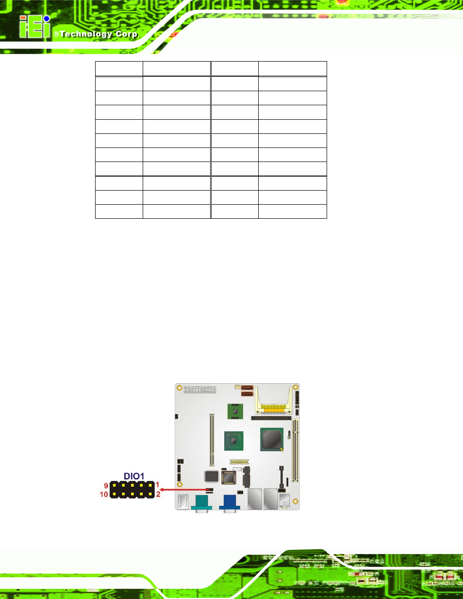 4 digital i/o connector, Figure 4-5: digital i/o connector locations, Table 4-5: cf card socket pinouts | IEI Integration KINO-945GSE v1.07 User Manual | Page 58 / 189