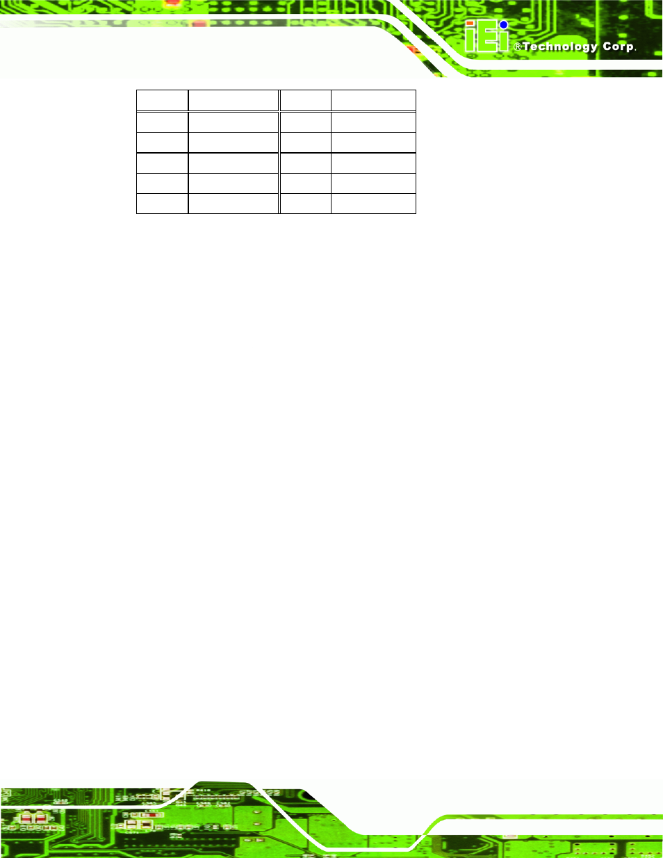 5 fan connector, Table 4-6: dio connector pinouts | IEI Integration KINO-945GSE v1.07 User Manual | Page 59 / 189