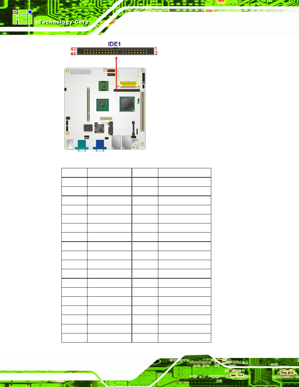 Figure 4-8: ide device connector locations | IEI Integration KINO-945GSE v1.07 User Manual | Page 62 / 189