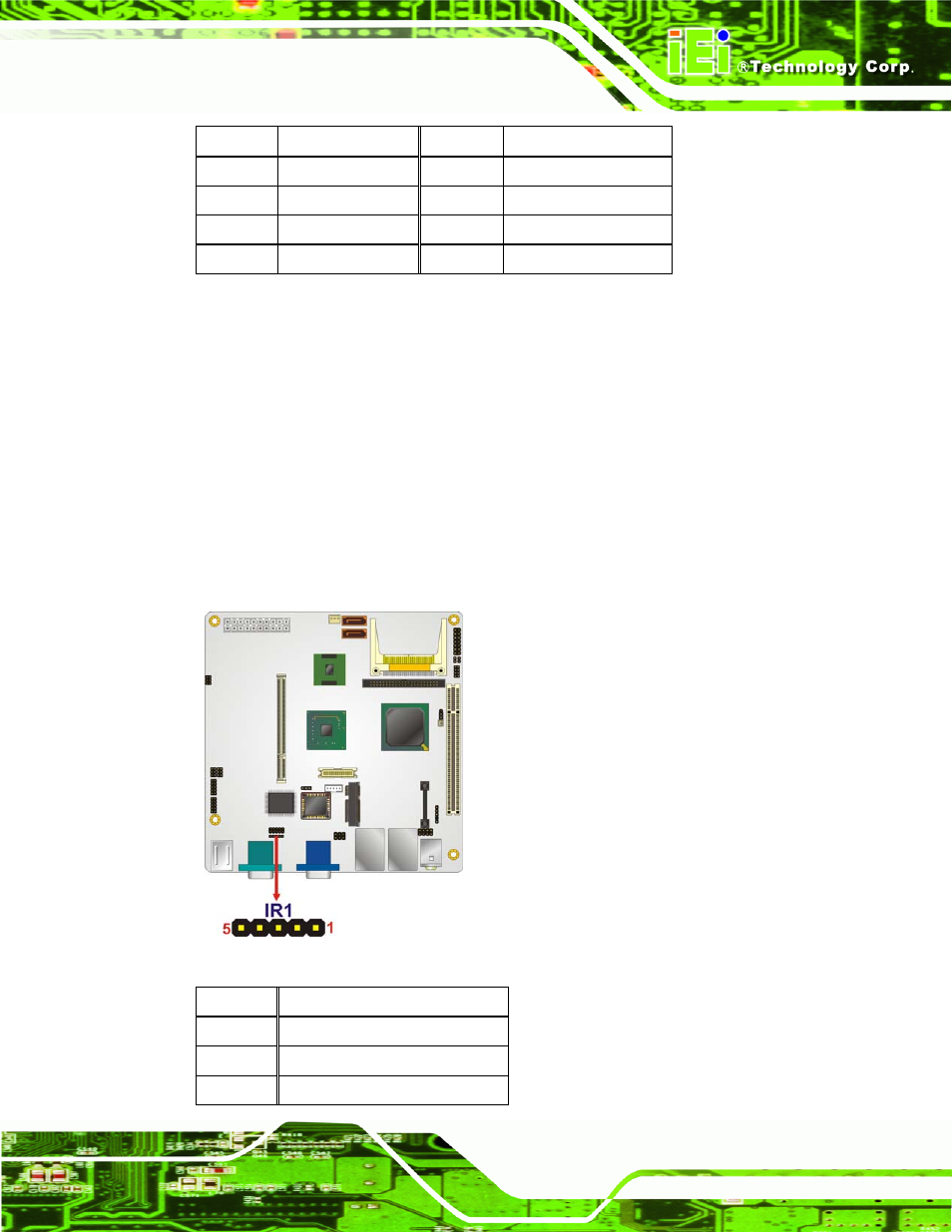 8 infrared interface connector, Figure 4-9: infrared connector pinout locations, Table 4-9: ide connector pinouts | IEI Integration KINO-945GSE v1.07 User Manual | Page 63 / 189