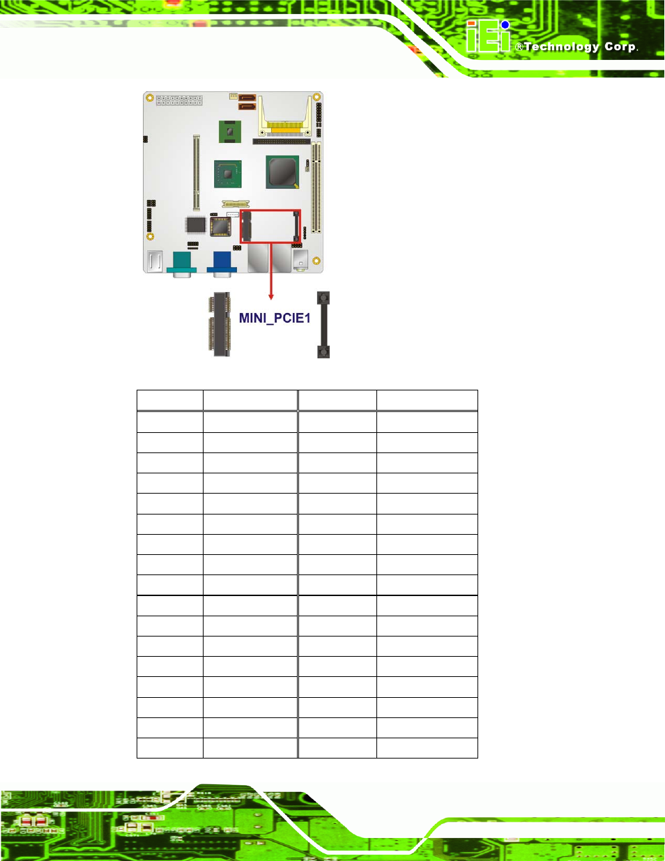 Figure 4-12: pcie mini card slot location | IEI Integration KINO-945GSE v1.07 User Manual | Page 67 / 189