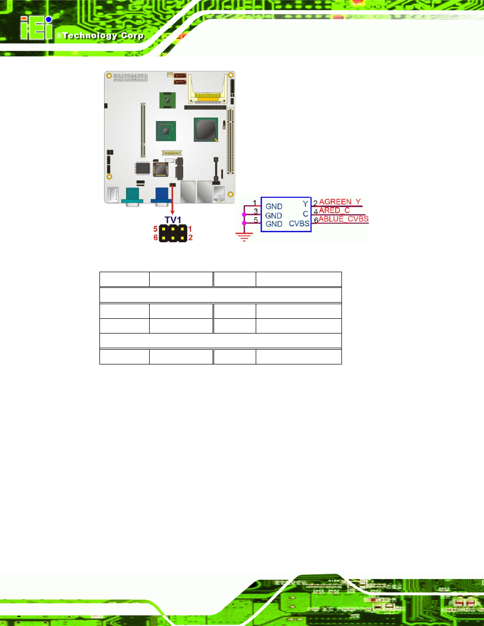 16 usb connectors, Figure 4-16: tv connector pinout locations, Table 4-17: tv port connector pinouts | IEI Integration KINO-945GSE v1.07 User Manual | Page 72 / 189