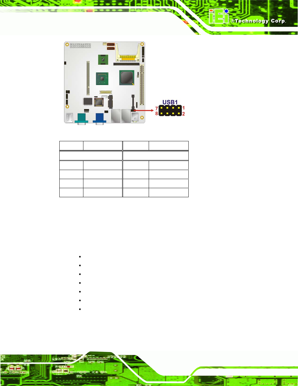 3 external peripheral interface connector panel, Xternal, Eripheral | Nterface, Onnector, Anel, Figure 4-17: usb connector pinout locations, Table 4-18: usb port connector pinouts | IEI Integration KINO-945GSE v1.07 User Manual | Page 73 / 189