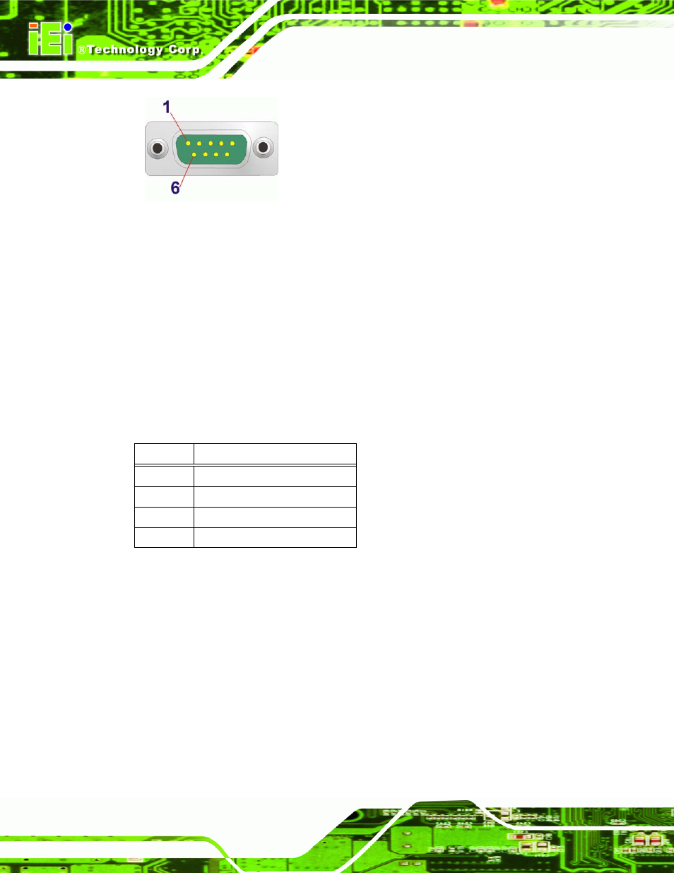6 usb connectors, 7 vga connector, Figure 4-22: rs-232 serial port pinout locations | Table 4-24: usb port pinouts | IEI Integration KINO-945GSE v1.07 User Manual | Page 78 / 189