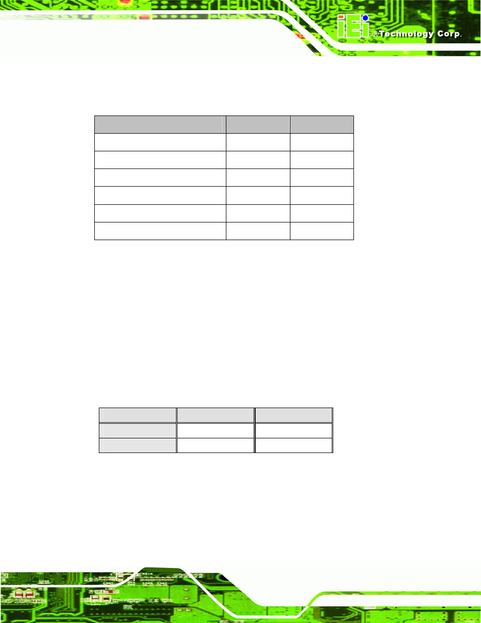 1 at/atx selection, Table 5-1: jumpers, Table 5-2: at/atx power selection jumper settings | IEI Integration KINO-945GSE v1.07 User Manual | Page 87 / 189