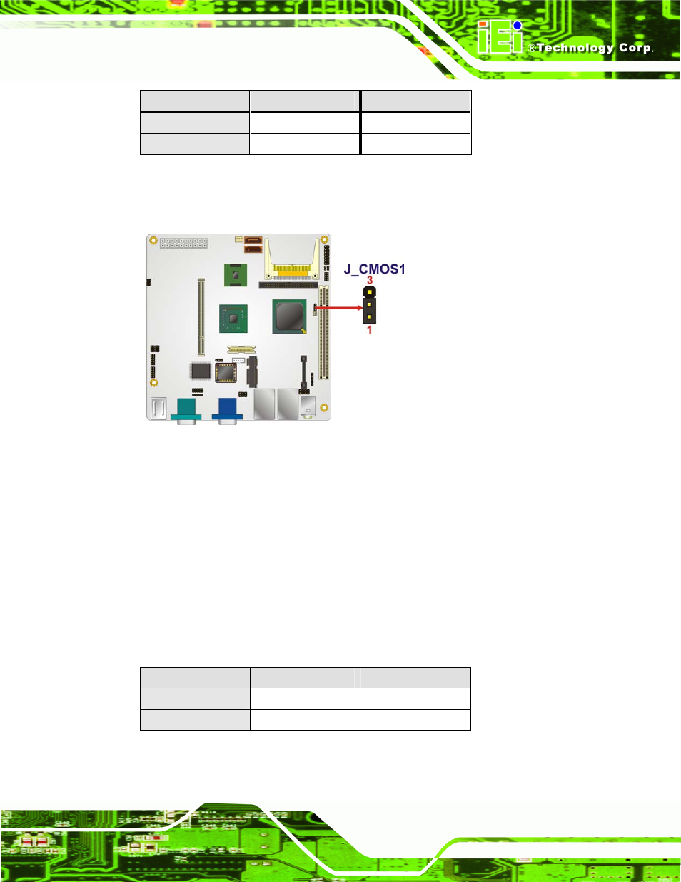 3 cf card setup, Figure 5-4: clear cmos jumper, Table 5-3: clear cmos jumper settings | Table 5-4: cf card setup jumper settings, N in, Figure 2-5, Below, Figure 2-5: f | IEI Integration KINO-945GSE v1.07 User Manual | Page 89 / 189