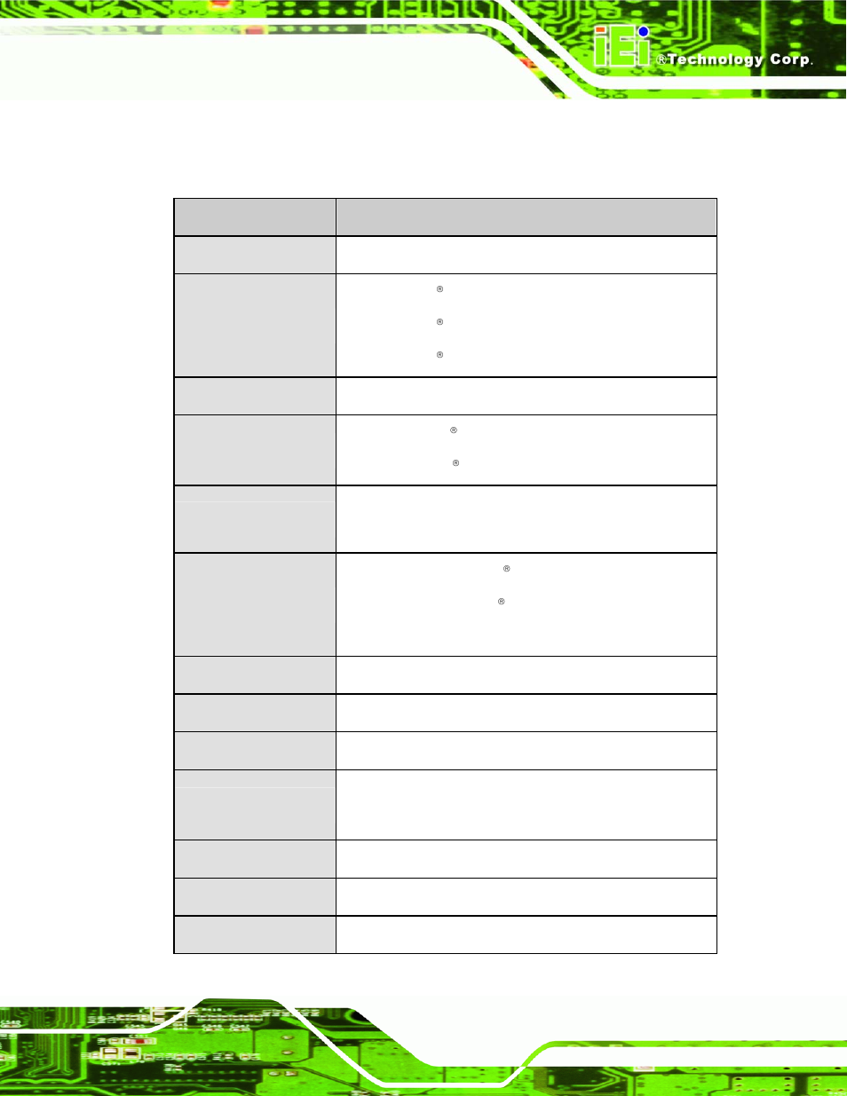 3 technical specifications | IEI Integration KINO-9453 v1.00 User Manual | Page 23 / 229