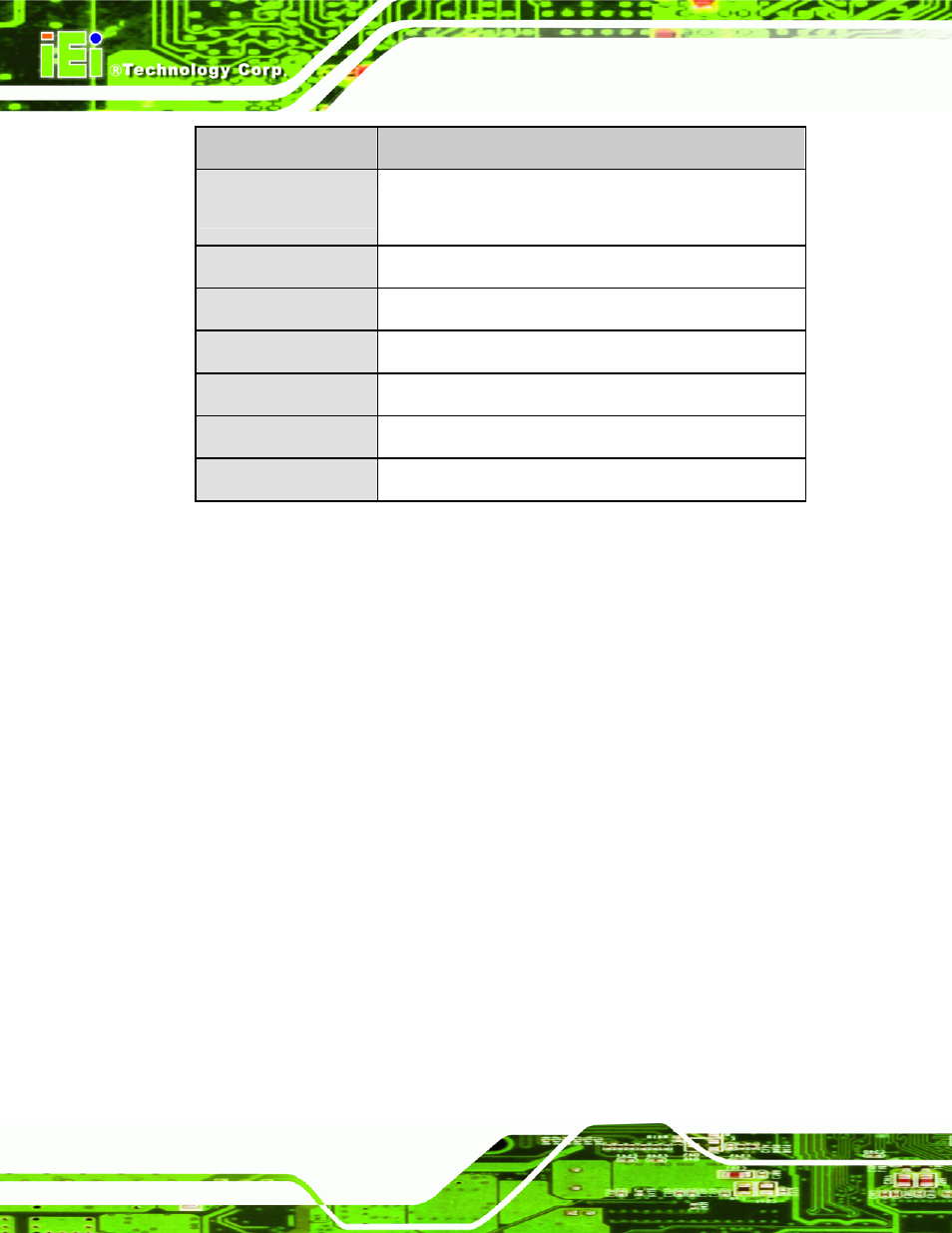 IEI Integration KINO-9453 v1.00 User Manual | Page 24 / 229