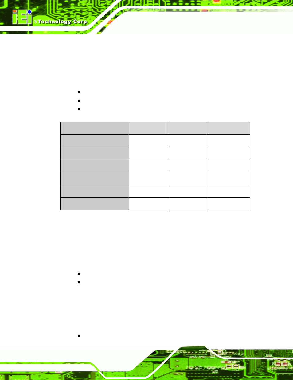 3 intel® ich7m ide interface, 4 intel® ich7m low pin count (lpc) interface, 5 intel® ich7m pci interface | 3 intel, Ich7m ide interface, 4 intel, Ich7m low pin count (lpc) interface, 5 intel, Ich7m pci interface, Table 2-3: supported hdd specifications | IEI Integration KINO-9453 v1.00 User Manual | Page 34 / 229