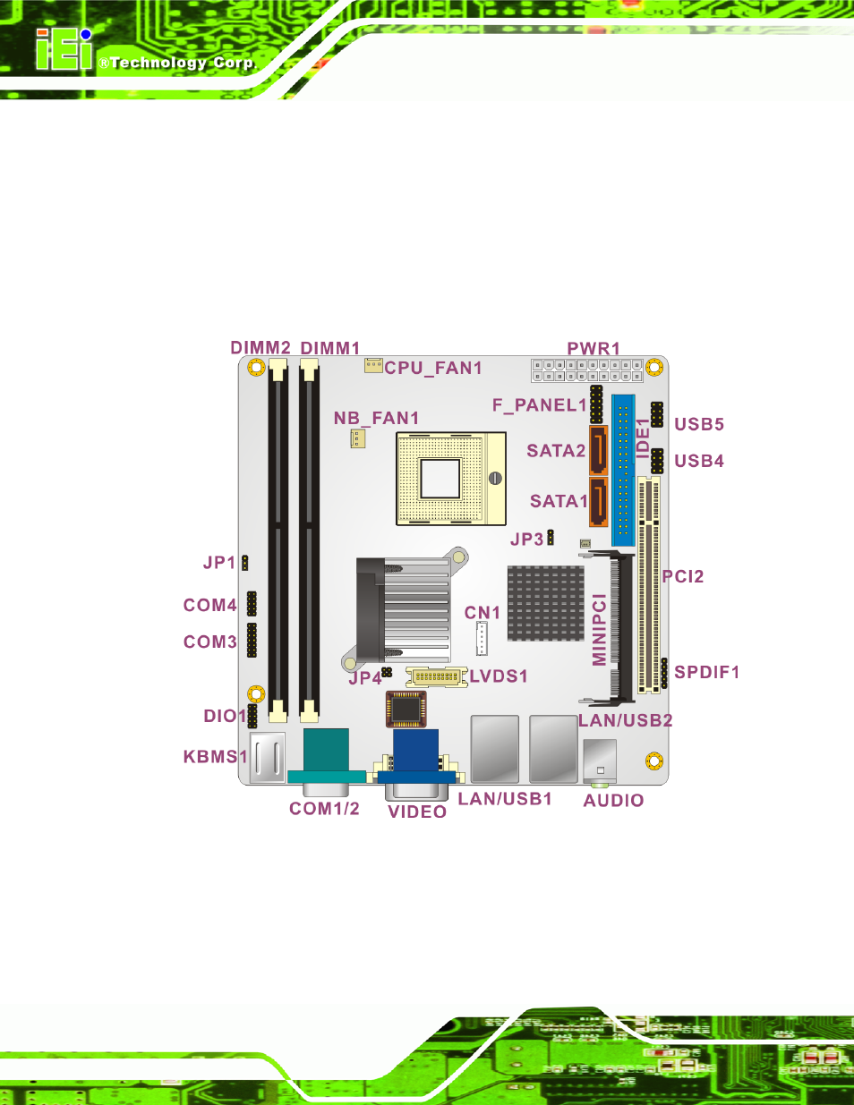 1 peripheral interface connectors, 1 kino-9453 layout, Eripheral | Nterface, Onnectors, Figure 4-1: connector and jumper locations | IEI Integration KINO-9453 v1.00 User Manual | Page 48 / 229