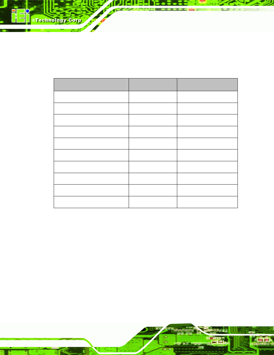 3 external interface panel connectors, 2 internal peripheral connectors, 1 fan connectors | Nternal, Eripheral, Onnectors, Table 4-2: rear panel connectors | IEI Integration KINO-9453 v1.00 User Manual | Page 50 / 229