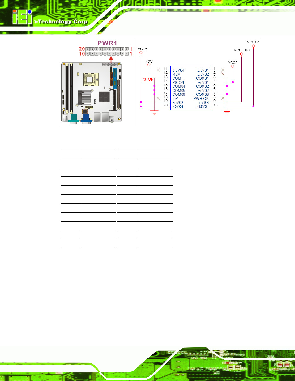 9 14-pin serial port connectors, Figure 4-9: power connector location, Table 4-10: power connector pinouts | Kino-9453 mini-itx motherboard, Page 42 | IEI Integration KINO-9453 v1.00 User Manual | Page 60 / 229
