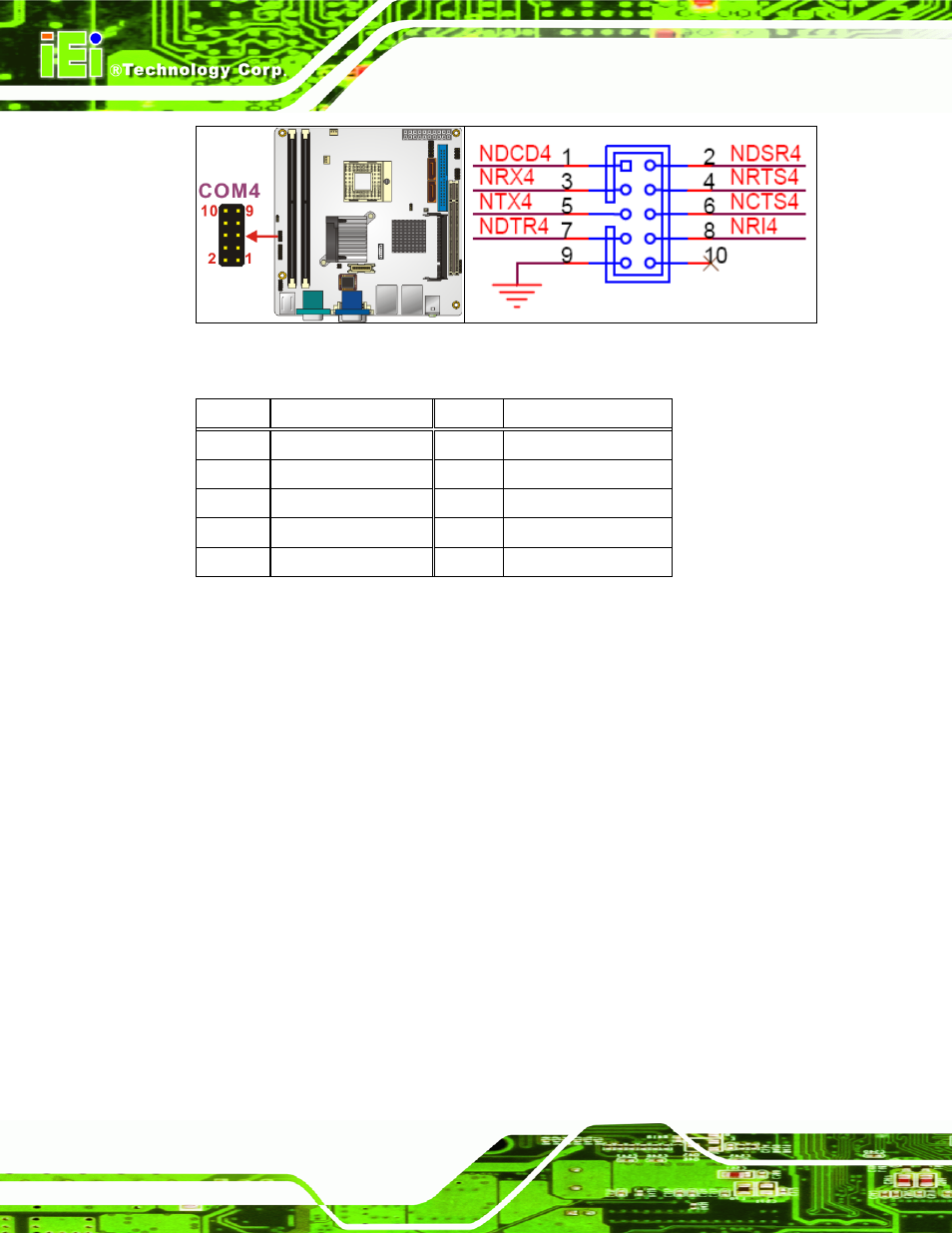 11 sata drive connectors, Table 4-12: com4 pinouts, Kino-9453 mini-itx motherboard | Page 44 | IEI Integration KINO-9453 v1.00 User Manual | Page 62 / 229