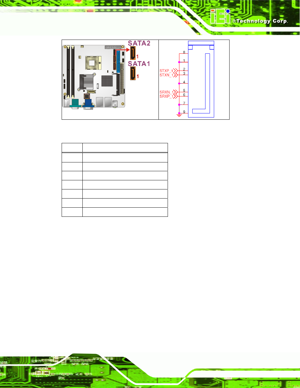 12 spdif connector, Figure 4-12: sata drive connector locations, Table 4-13: sata drive connector pinouts | IEI Integration KINO-9453 v1.00 User Manual | Page 63 / 229