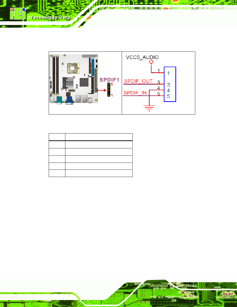 13 internal usb connectors, Figure 4-13: spdif connector locations, Table 4-14: spdif pinouts | IEI Integration KINO-9453 v1.00 User Manual | Page 64 / 229