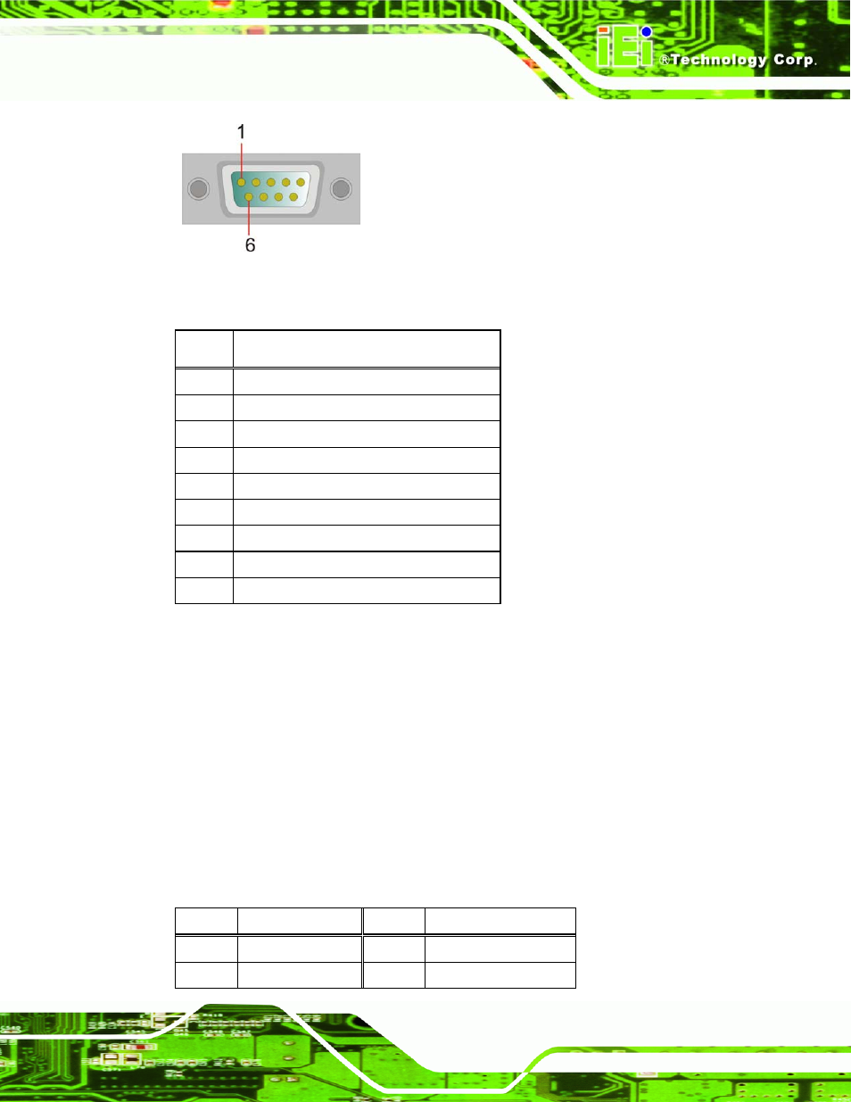 7 usb connector, Figure 4-21: external serial port connector, Table 4-21: external serial port pinouts | Kino-9453 mini-itx motherboard, Page 53 | IEI Integration KINO-9453 v1.00 User Manual | Page 71 / 229